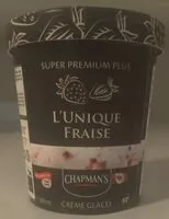 Mängden socker i The Only Strawberry Super Premium Plus Ice Cream