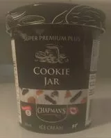 Mängden socker i Cookie Jar Super Premium Plus Ice Cream
