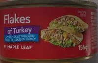 Mängden socker i Flakes of turkey