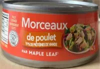Mängden socker i Morceaux de poulet