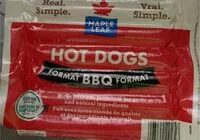 Mängden socker i Hot dogs