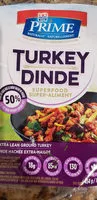 Mängden socker i Turkey