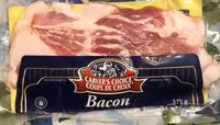 Mängden socker i Bacon