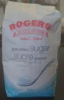 Mängden socker i Granulated Sugar