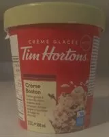 Mängden socker i Boston Cream Ice Cream