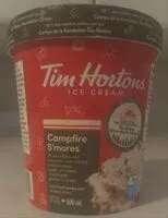 Mängden socker i Campfire S'mores Ice Cream