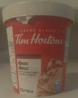 Mängden socker i Double Double Ice Cream