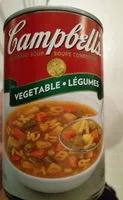 Mängden socker i Campbell's