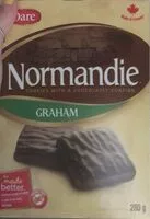 Mängden socker i Normandie