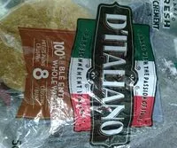 Mängden socker i Crustini buns