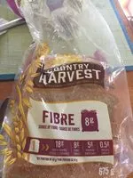 Mängden socker i Pain de mie