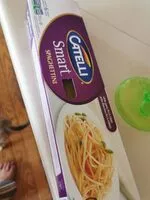 Mängden socker i Castelli smart