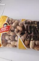 Mängden socker i Arachides