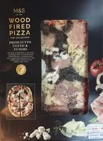 Mängden socker i Wood fired pizza