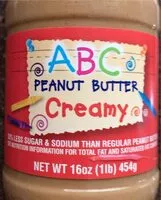 Mängden socker i Peanut butter