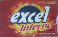 Mängden socker i Excel Inferno