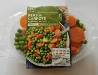 Mängden socker i Peas & carrots with mint butter