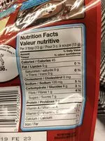 Mängden socker i Chocolat chaud