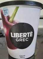 Mängden socker i Grec
