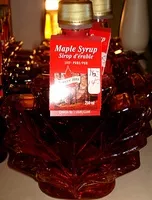 Mängden socker i Mapple Syrup - Sirop d'erable