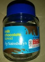 Mängden socker i Milk chocolate spread