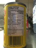 Mängden socker i Tomato Paste