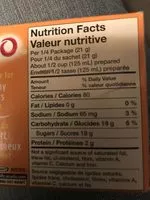 Mängden socker i Poudre pour gelée/ pêche