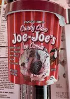 Mängden socker i Candy cane