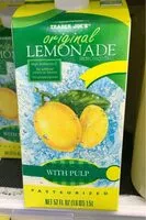 Mängden socker i Lemonade