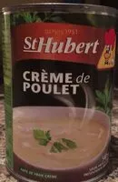 Mängden socker i Crème de poulet