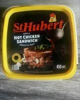 Mängden socker i Sauce à hot chicken