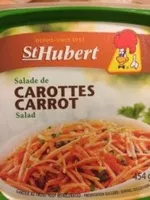 Mängden socker i Carottes rapees
