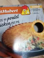 Mängden socker i Pâté au poulet