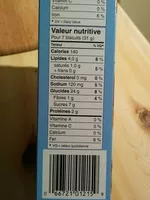 Mängden socker i Biscuits thé social
