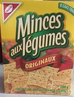 Mängden socker i Minces aux Légumes