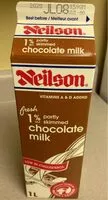 Mängden socker i ChocolAte milk