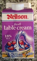 Mängden socker i Table cream