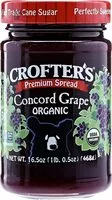Mängden socker i Crofters organic concord grape premium spread