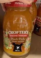 Mängden socker i Tartinade de pêche