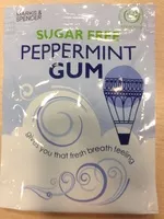 Mängden socker i Sugar free peppermint gum