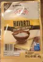 Mängden socker i Havarti