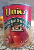 Mängden socker i San marzano type tomatoes