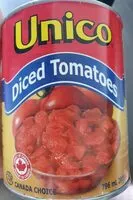 Mängden socker i Tomates en dé/diced tomatoes