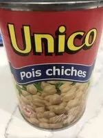 Mängden socker i Chickpeas