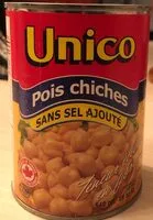 Mängden socker i Pois Chiches