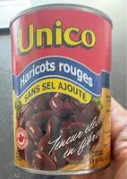 Mängden socker i Haricots rouge