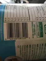 Mängden socker i Peanut butter smooth light