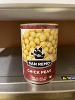 Mängden socker i chick peas