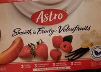 Mängden socker i Veloufruits