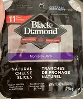 Mängden socker i Monterey Jack